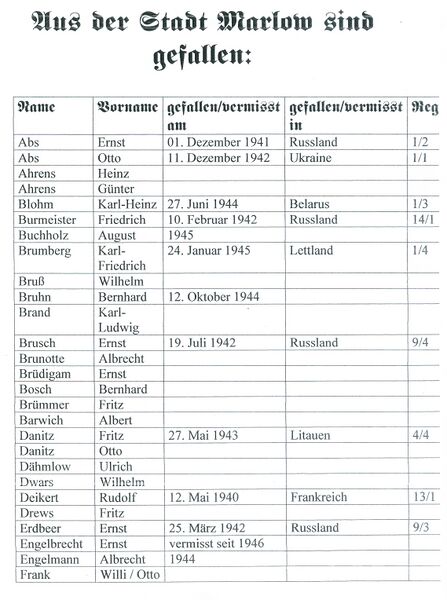 Datei:MarlowWKII1.jpg