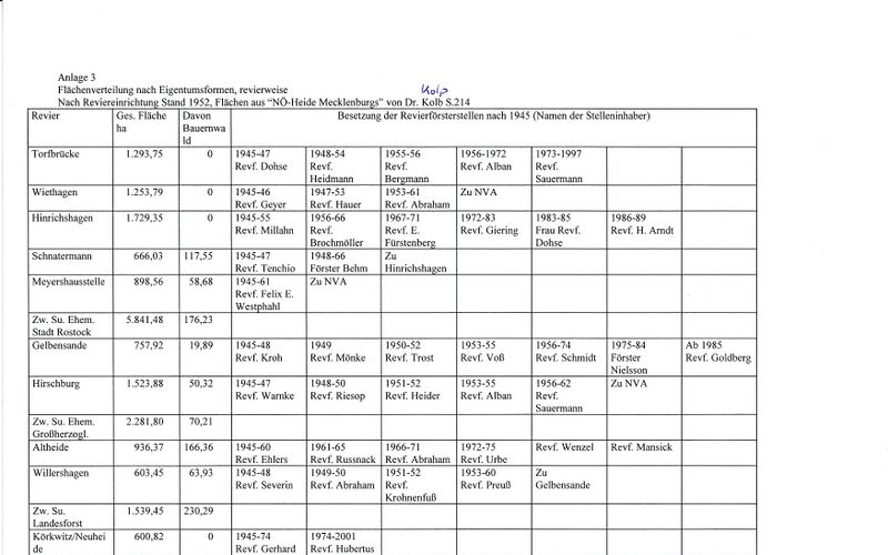 Datei:RH NHK 1.5.A3a.jpg