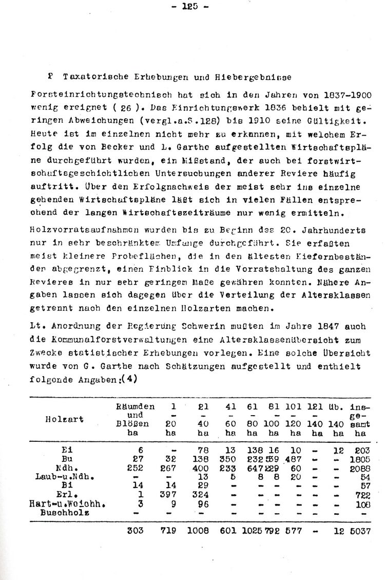 RH Oelsnitz Forstwirtschaftsgeschichte NÖM 1955 125