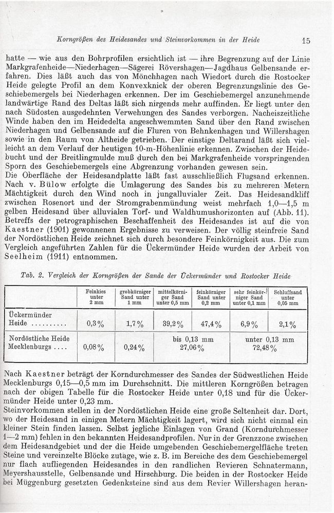 Otto Kolp NÖM 015