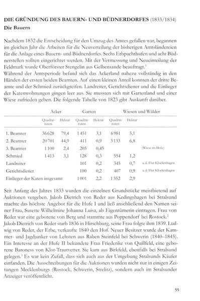 Datei:Hirschb Wies 055.jpg