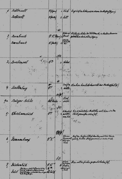 Datei:MarlowFn1.jpg