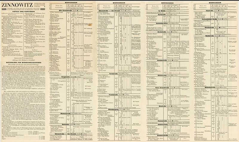 Datei:Zinnowitz-Ortsplan 1935 Rückseite.jpg