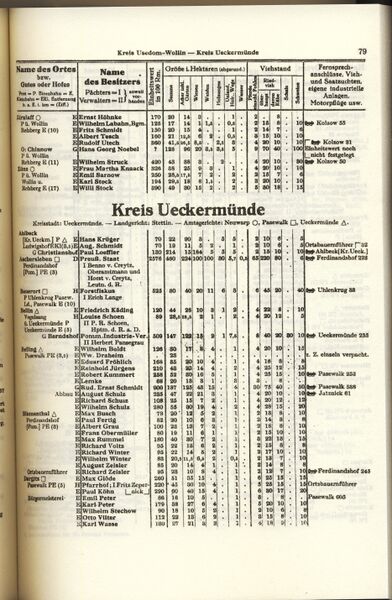 Datei:1939 Niekammer U-W 8.jpg