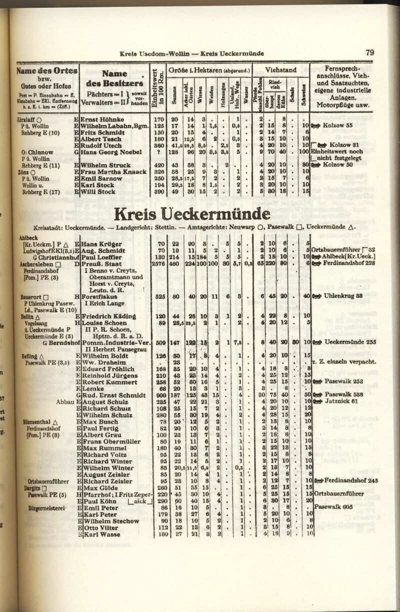 1939 Niekammer U-W 8.jpg