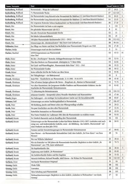 Datei:SuG Register 06.jpg