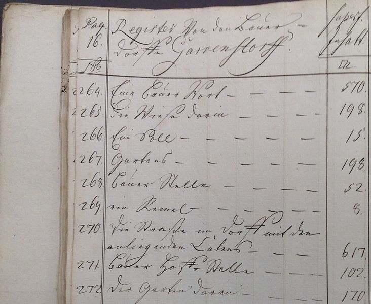 Datei:LHAS-2.22-5-Sign-26-21-pg-16-part.jpg