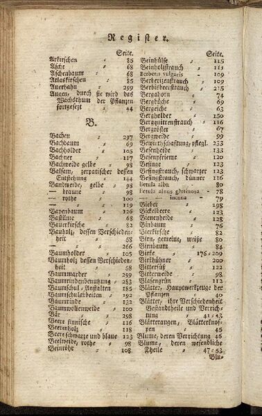 Datei:Fiedler Handbuch Forstwirtschaft 1796-323.jpg