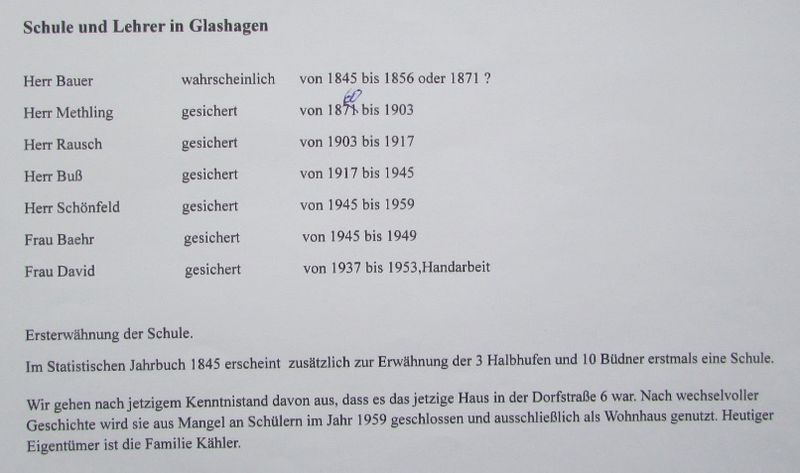 Datei:Glash35.jpg
