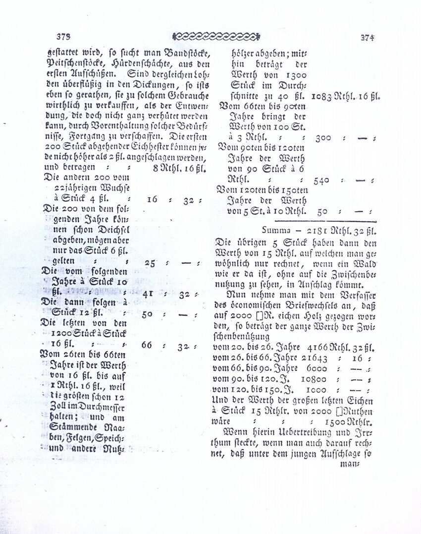 RH Becker 1792 Ueber die Vorteile S. 25