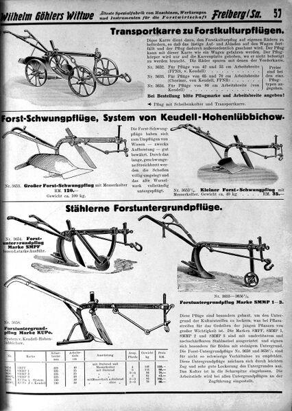 Datei:Forstwerkzeug WIGÖWI 057.JPG