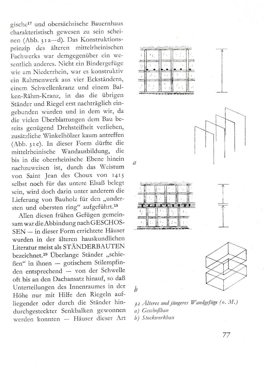 Baumgarten Dt Bauernhaus 1980 Ak 077