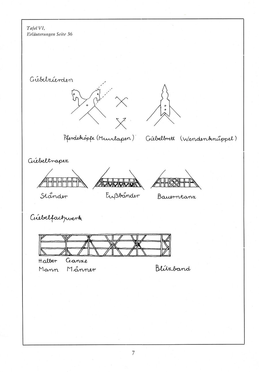 Baumgarten Bauernhausfibel 1 1983 07