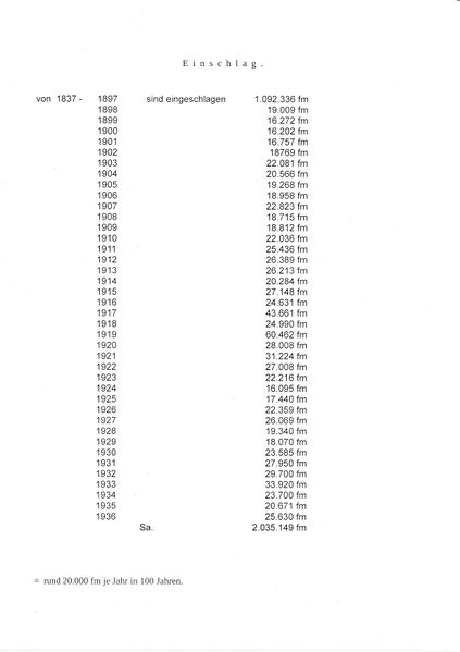 Datei:HKBC 12.jpg