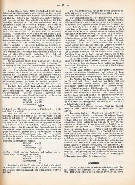 Datei:RH Kaestner Heide geolog 17.jpg