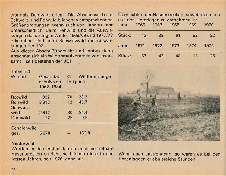 Chr Jagdges Rost Heid 1986 28