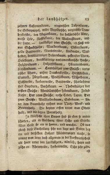 Datei:Fiedler Handbuch Forstwirtschaft 1796-068.jpg