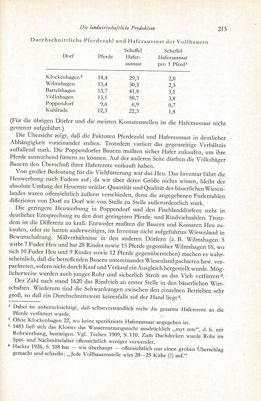 Baumgarten Bentzin 1963 Hof u Wirtschaft Ribn Bauern 213