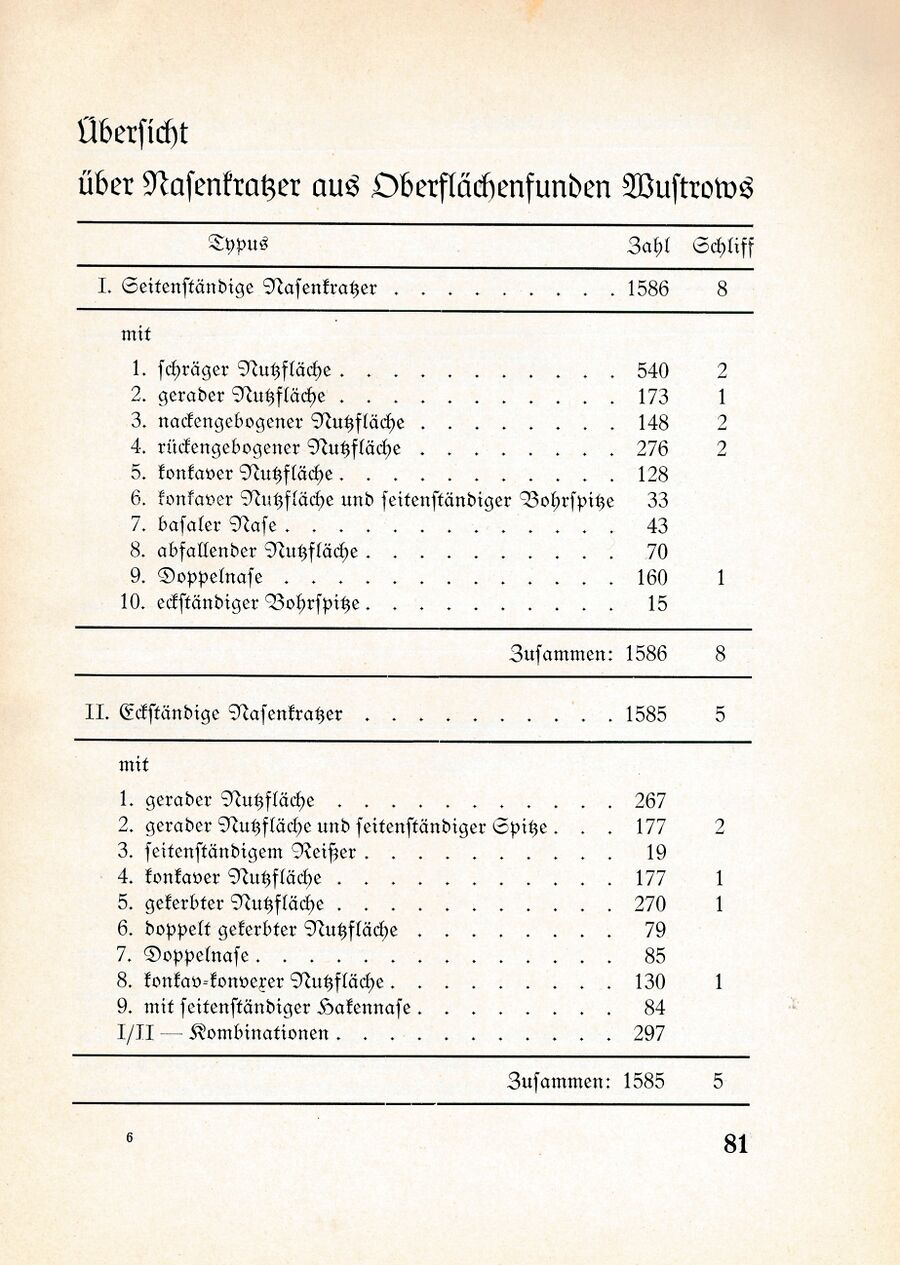 Bastian Der Boddenfund 081