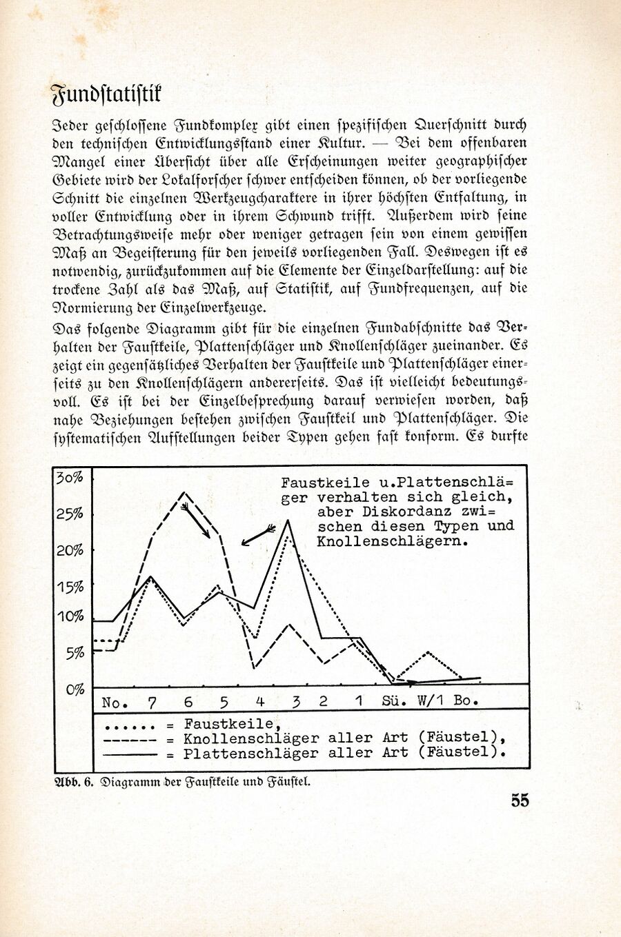 Bastian Der Boddenfund 055