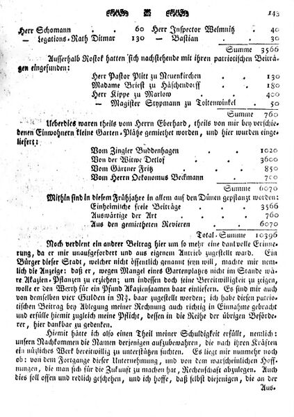 Datei:1801 KWD 143.jpg