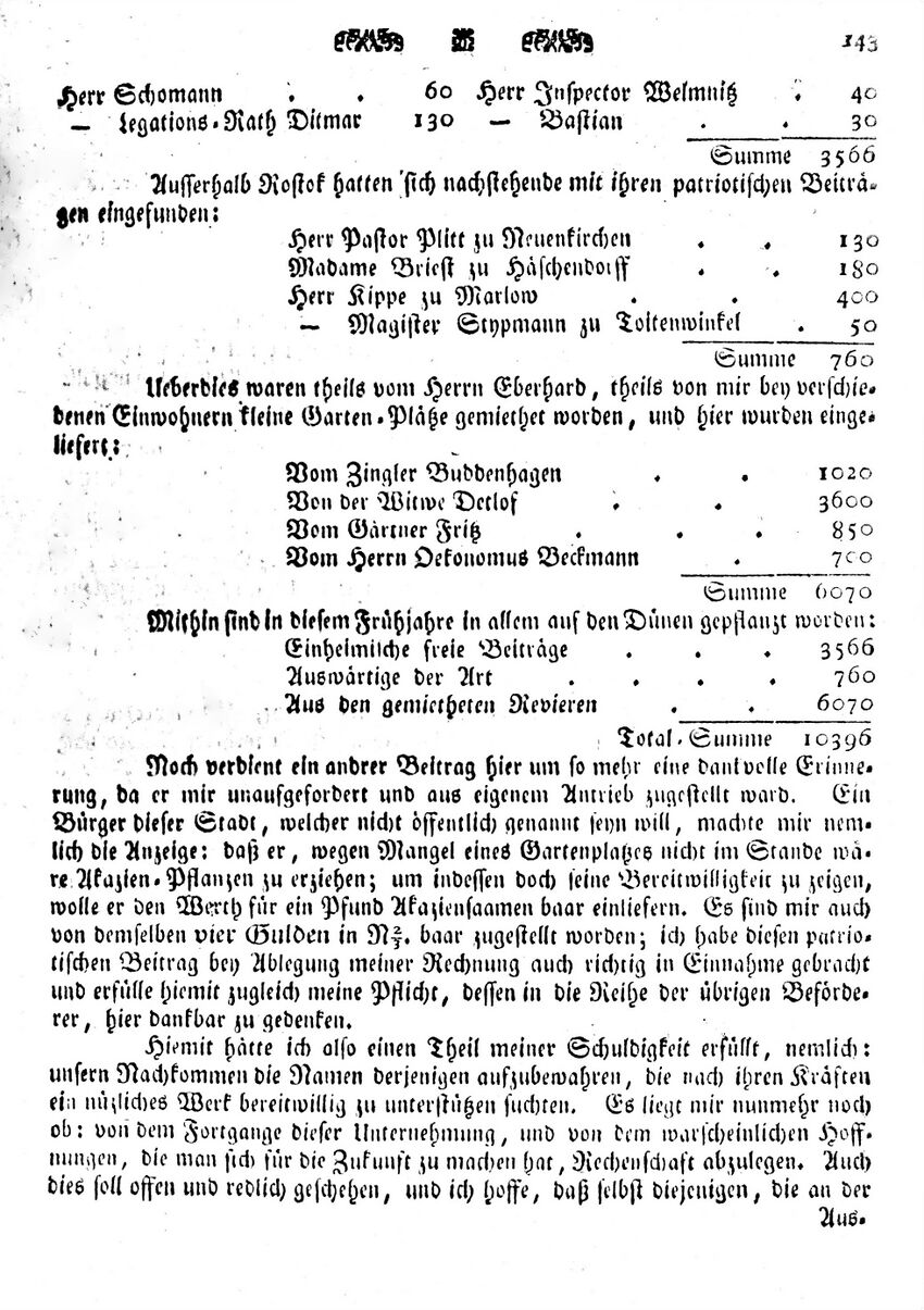 1801 Karsten Wmde Düne 143