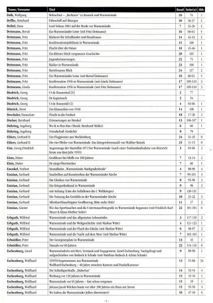 Datei:SuG Register 05.jpg