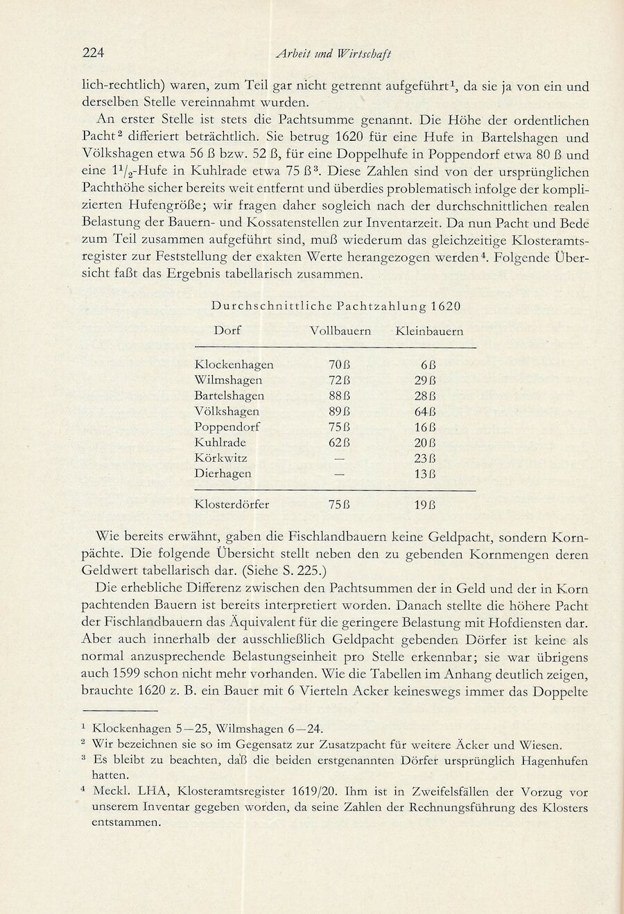 Baumgarten Bentzin 1963 Hof u Wirtschaft Ribn Bauern 224