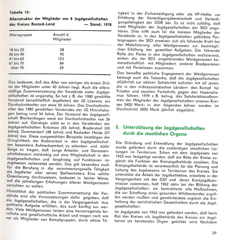 Chr Jagdges Rost Heid 1986 28