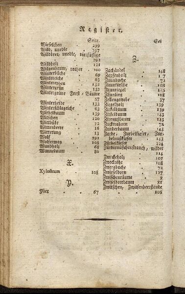 Datei:Fiedler Handbuch Forstwirtschaft 1796-337.jpg