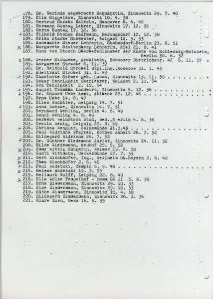Datei:Scheele Decke 4.jpg