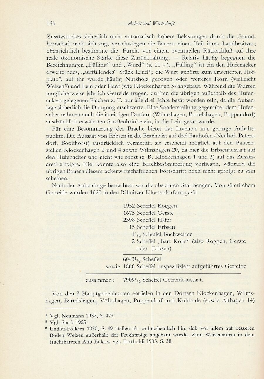 Baumgarten Bentzin 1963 Hof u Wirtschaft Ribn Bauern 196