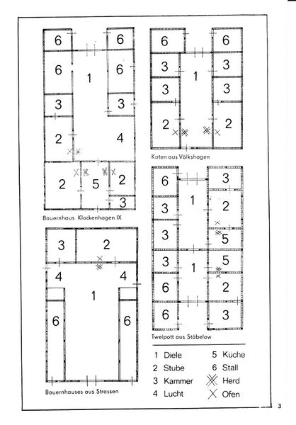 Datei:FLM Hallenhäuser 03.jpg