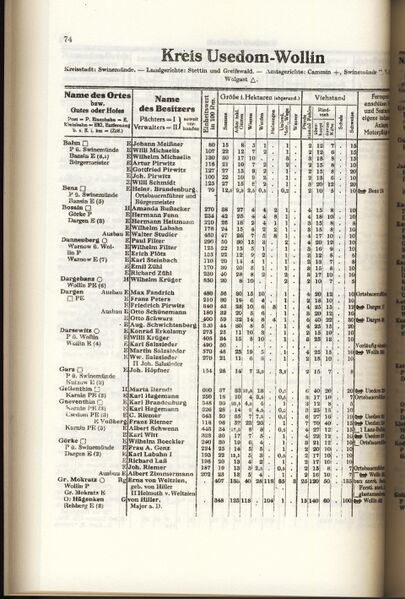 Datei:1939 Niekammer U-W 3.jpg