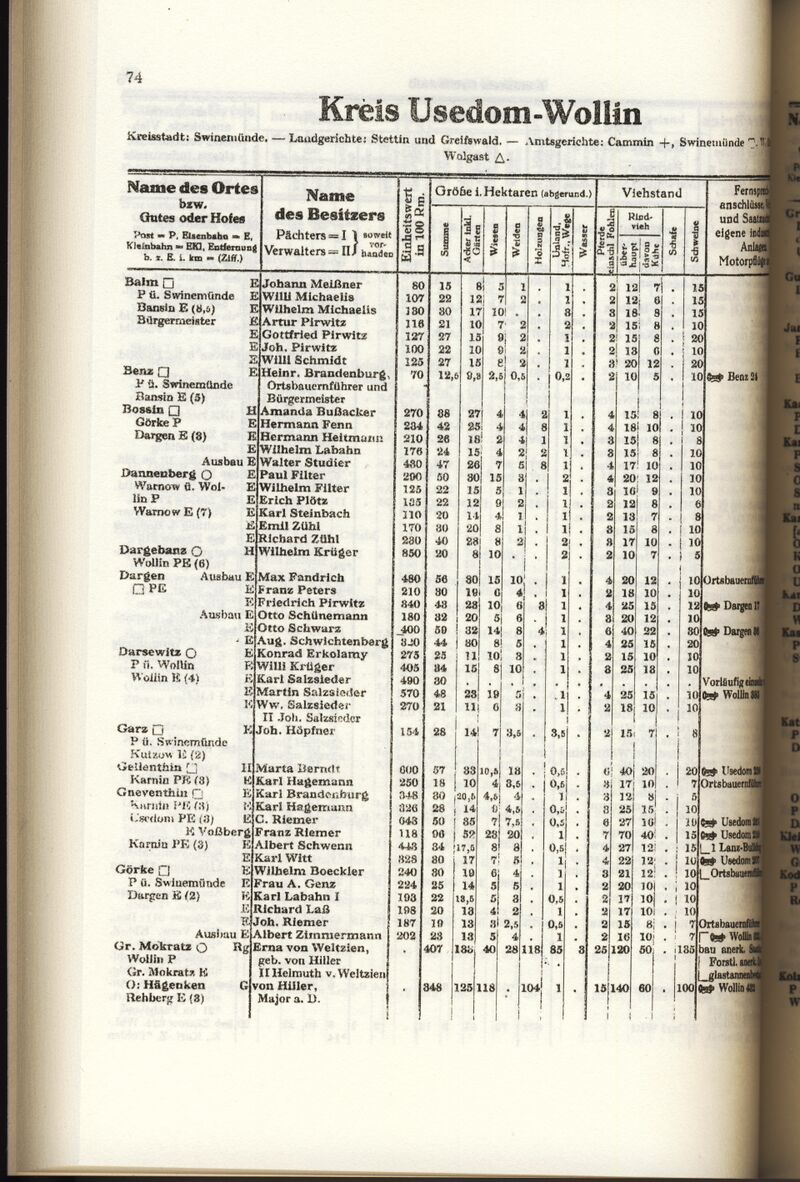 1939 Niekammer U-W 3.jpg