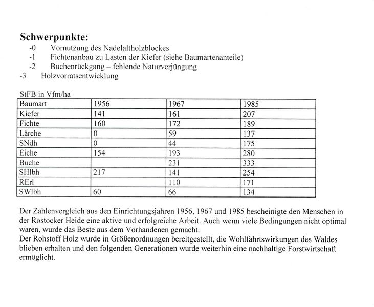 Datei:Neue Heidechronik Schwerpunkte.jpg