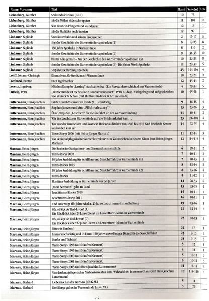 Datei:SuG Register 16.jpg