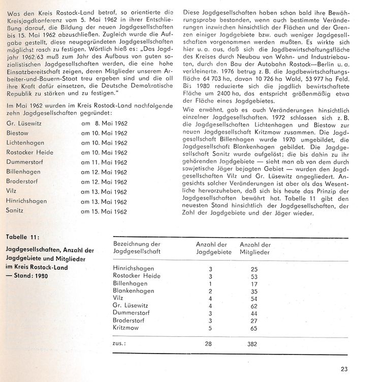 Chr Jagdges Rost Heid 1986 22