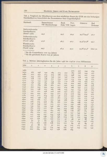 Datei:18 184.png