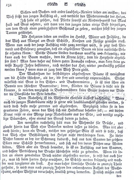Datei:Becker Von der Holzweide 2 1799.jpg
