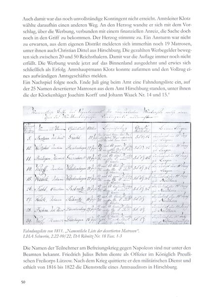 Datei:Hirschb Wies 050.jpg