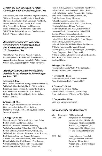 Datei:Röv Strauch 129.jpg