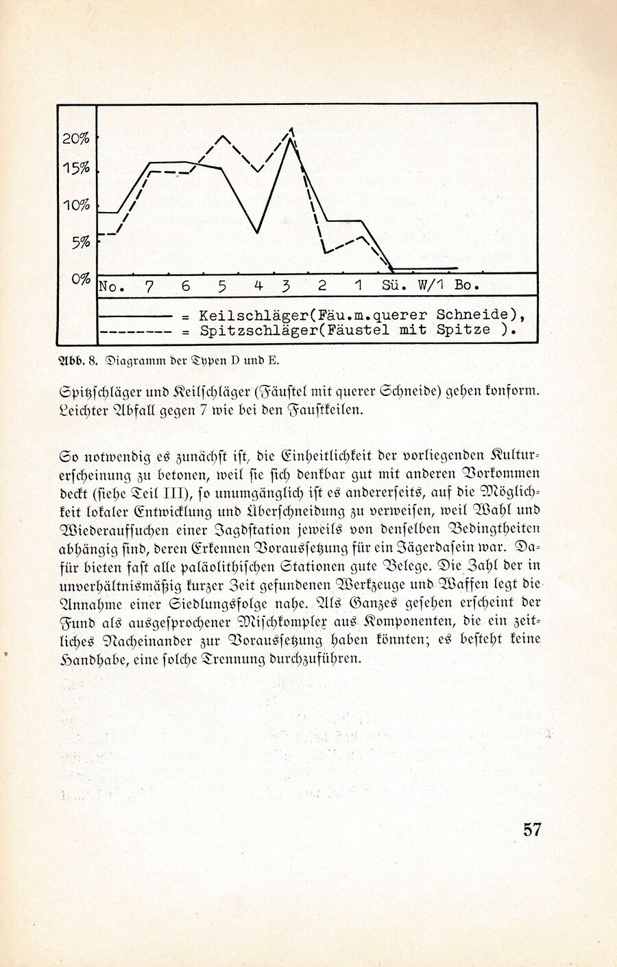 Bastian Der Boddenfund 057