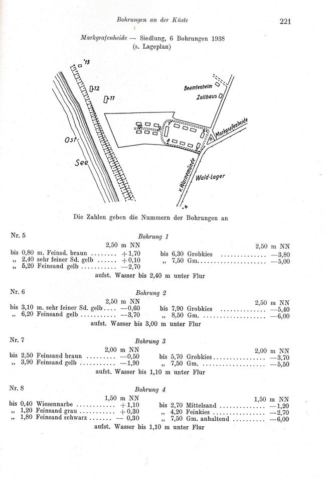 Otto Kolp NÖM 221