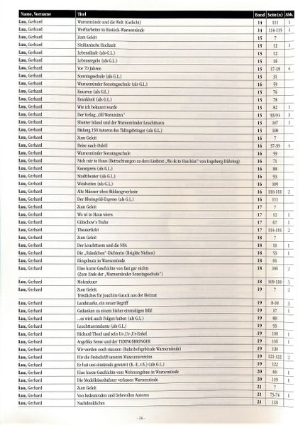 Datei:SuG Register 14.jpg