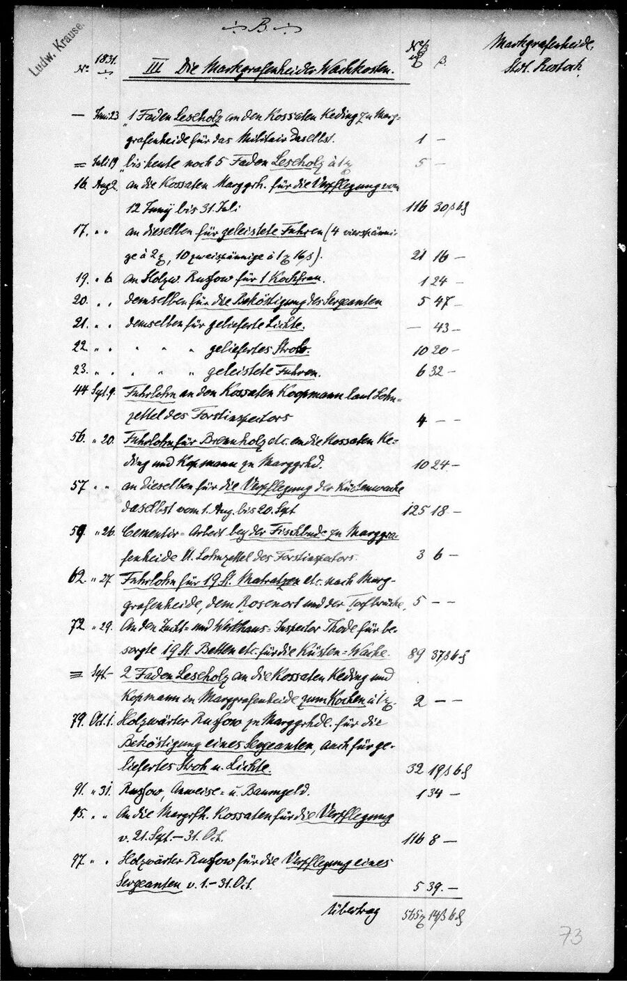 MGH KFC Küstenbewachung Cholera 1831 p121