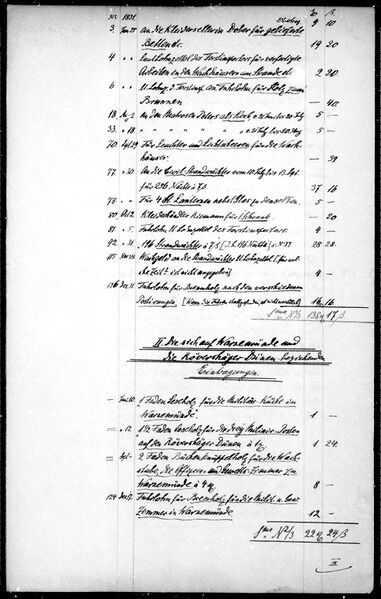 Datei:MGH KFC 120.jpg