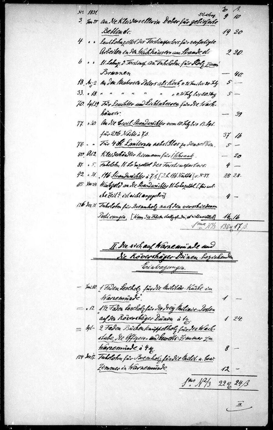 MGH KFC Küstenbewachung Cholera 1831 p120