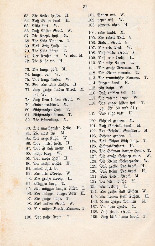 RH Beitr Rost Gesch 1896 Lust Karte Flurn. 08