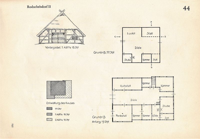 Datei:Baumg Hallenh 1970 135.jpg